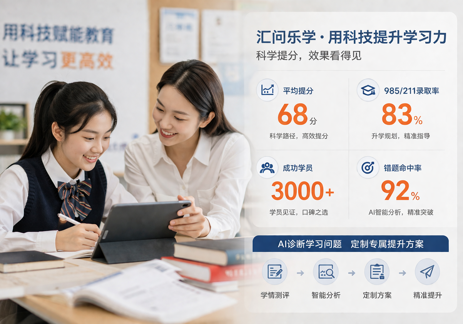 AI学习数据